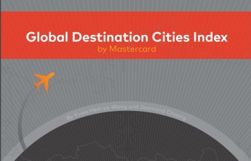 Рейтинг Mastercard Global Destinations Cities Index.